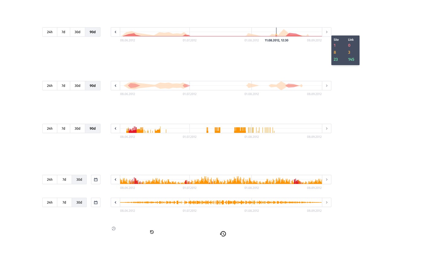 Exploring visual encodings for Atlas’s timeline, area fills, waveforms, and discrete bars, before settling on the version that read clearly at a glance and when scrubbing to one moment.