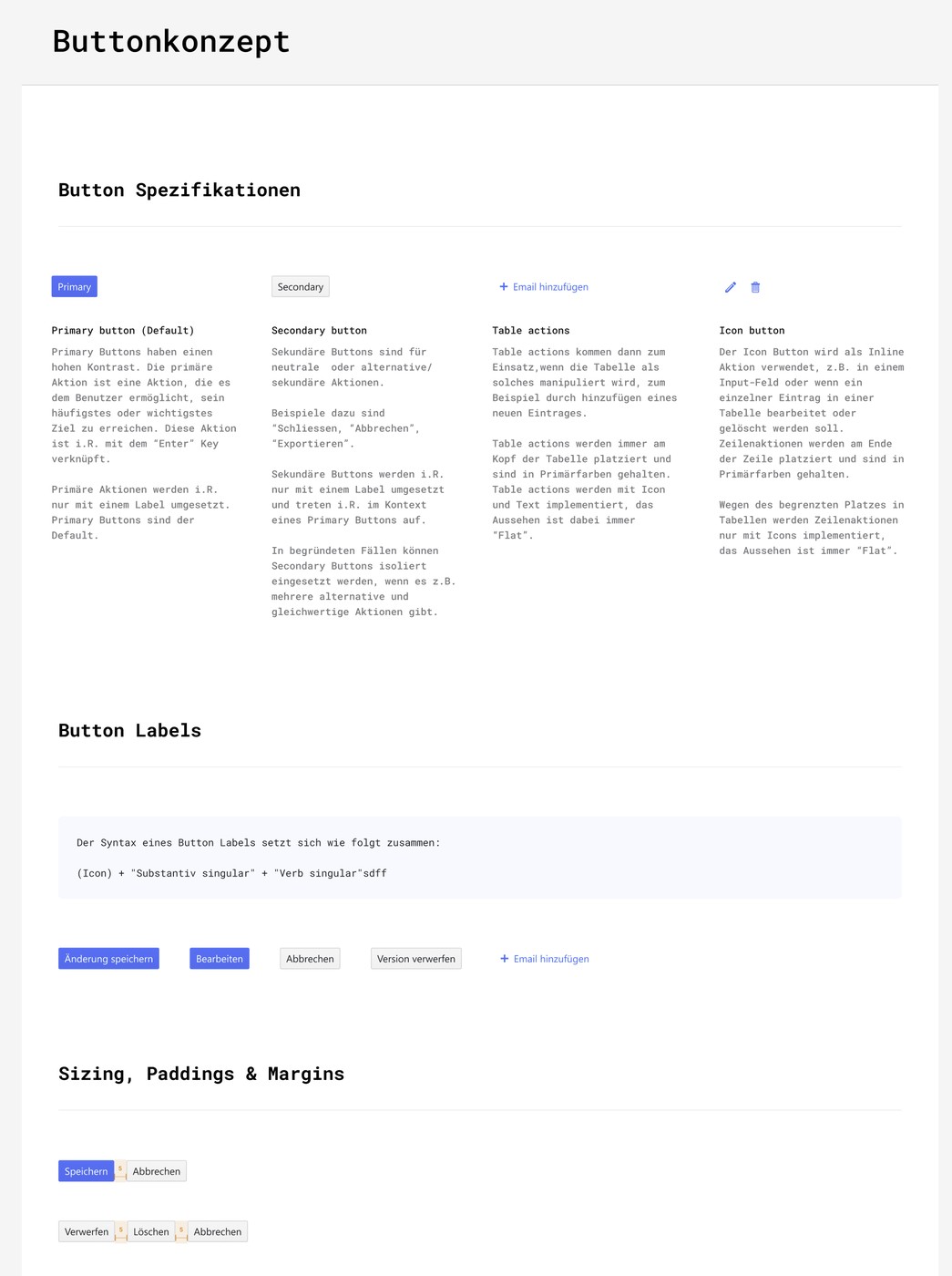 The button taxonomy: primary, secondary, table actions, icon buttons, down to the exact syntax for a button label.