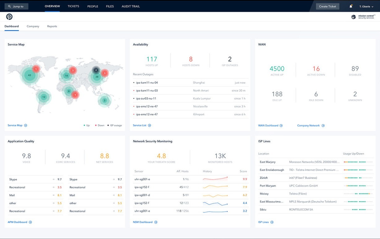 The Overview dashboard, the primary daily view for customers checking the health and security of their network.