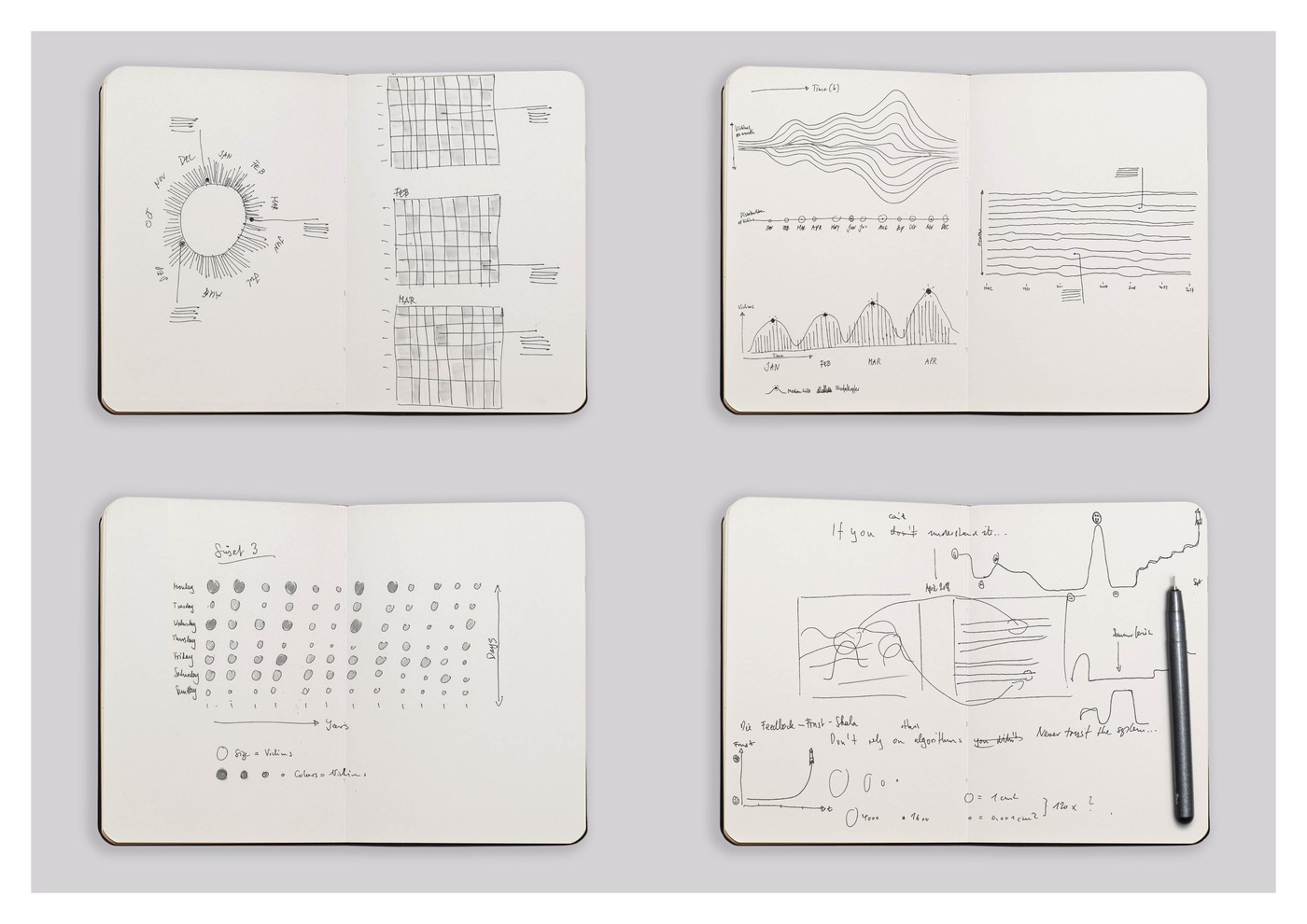 Early sketchbook explorations: radial layouts, grid structures, and wave forms, worked out on paper before any chart was built in software.